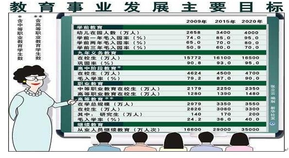 第十一期